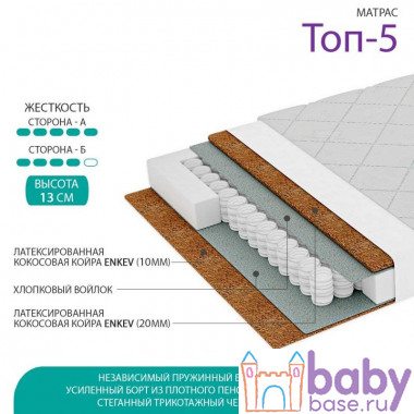 Матрас Топ-5 Фабрика сна 140х200