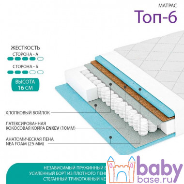 Матрас Топ-6 Фабрика сна 90х200